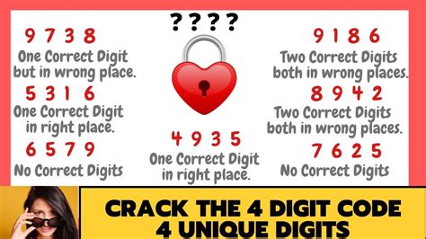 4 digit code cracker|Code Breaker .